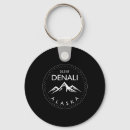 Search for figure 8 key rings Chalk