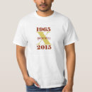 Search for x tshirts Birthday