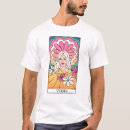 Search for virgo symbol tshirts Virgo personality traits