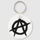 Search for punk key rings Black