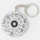 Search for zodiac wheel key rings Vintage