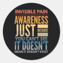 Search for fibromyalgia pain stickers Chronic