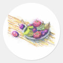 Search for figs stickers Watercolor