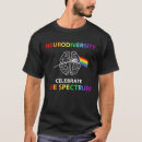 Search for autistic Neurodiverse