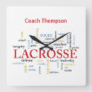 Search for lacrosse player art Coach