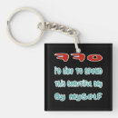 Search for back off key rings Funny