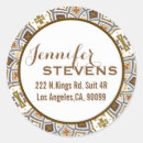 Search for pastel pattern stickers Geometric