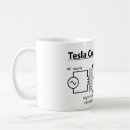 Search for tesla mugs Electrical