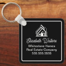 Search for realtor key rings House logo