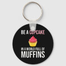 Search for muffin key rings Baking