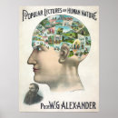 Search for phrenology head posters Psychology