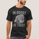 Search for boost Trust