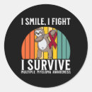 Search for blood cancer stickers Leukaemia awareness month