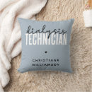 Search for dialysis Dialysis tech