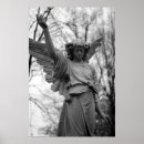 Search for statuary Angels