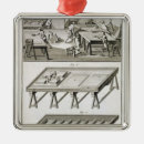 Search for workshop and christmas tree decorations French