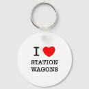 Search for wagons key rings Station