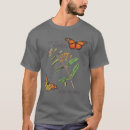 Search for milkweed clothing Save