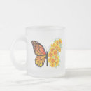 Search for california poppy mugs Orange