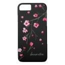 Search for watercolor design cases Chic