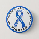 Search for als Awareness