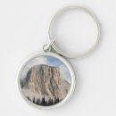 Search for rocks round key rings California