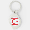 Search for cyprus key rings Patriotic