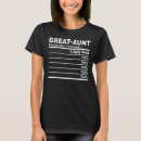 Search for great aunt tshirts Friend