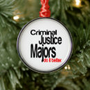 Search for better christmas tree decorations Quote