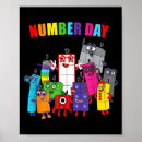 Search for learning numbers posters Math