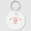 Search for rhodesia key rings Zimbabwe