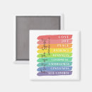 Search for galatians magnets Peace