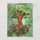Search for norse postcards Pagan