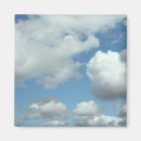 Search for clouds magnets Background