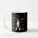 Search for brindle mugs Pet