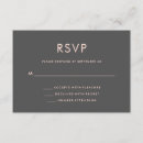 Search for world rsvp cards Map