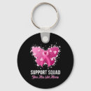 Search for walk for hope key rings Chemo