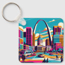 Search for gateway key rings St louis