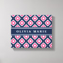 Search for mod canvas prints Stylish