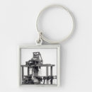 Search for weaving key rings School