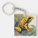 Search for poisonous key rings Nature
