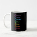 Search for chakras mugs Spiritual