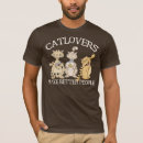 Search for catlovers tshirts Kitty