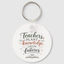 Search for back to the future key rings Teacher appreciation