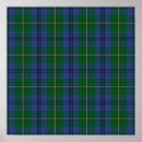 Search for johnston posters Tartan