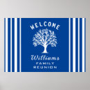 Search for family reunion tree posters Genealogy
