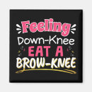 Search for surgery magnets Knee replacement