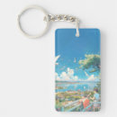 Search for escape key rings Nature