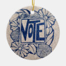Search for vote christmas tree decorations America
