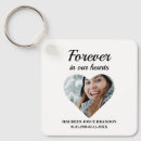 Search for our key rings Remembrance